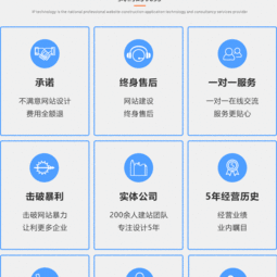 打造卓越數字形象 精品企業官網定制開發全解析